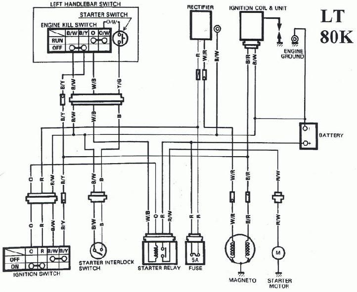 Yamaha Banshee Wiring Diagram - Yamaha Ybr Wiring Diagram Wiring